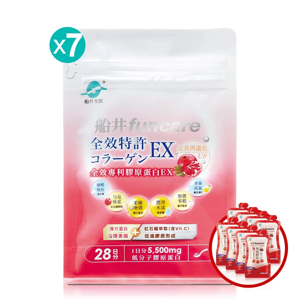 船井®全效專利膠原蛋白EX美肌彈潤組
