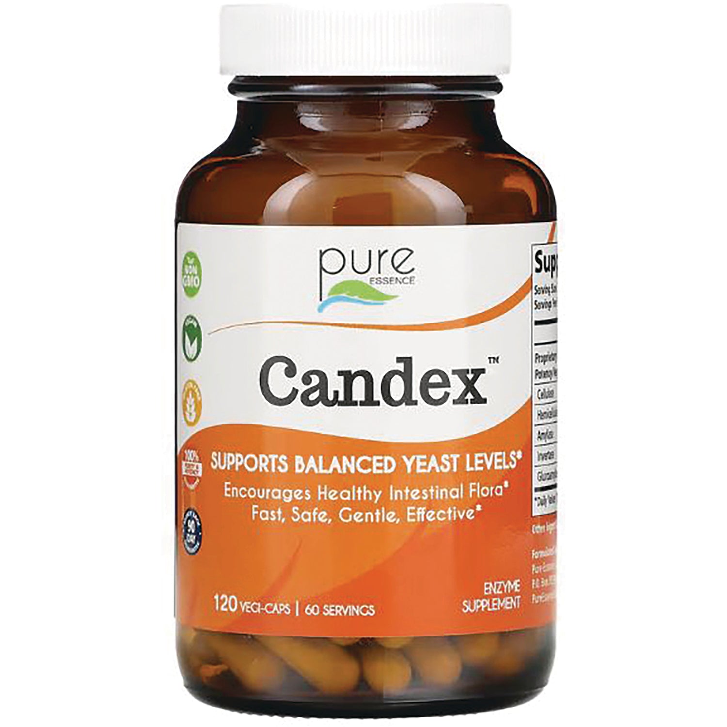 Candex