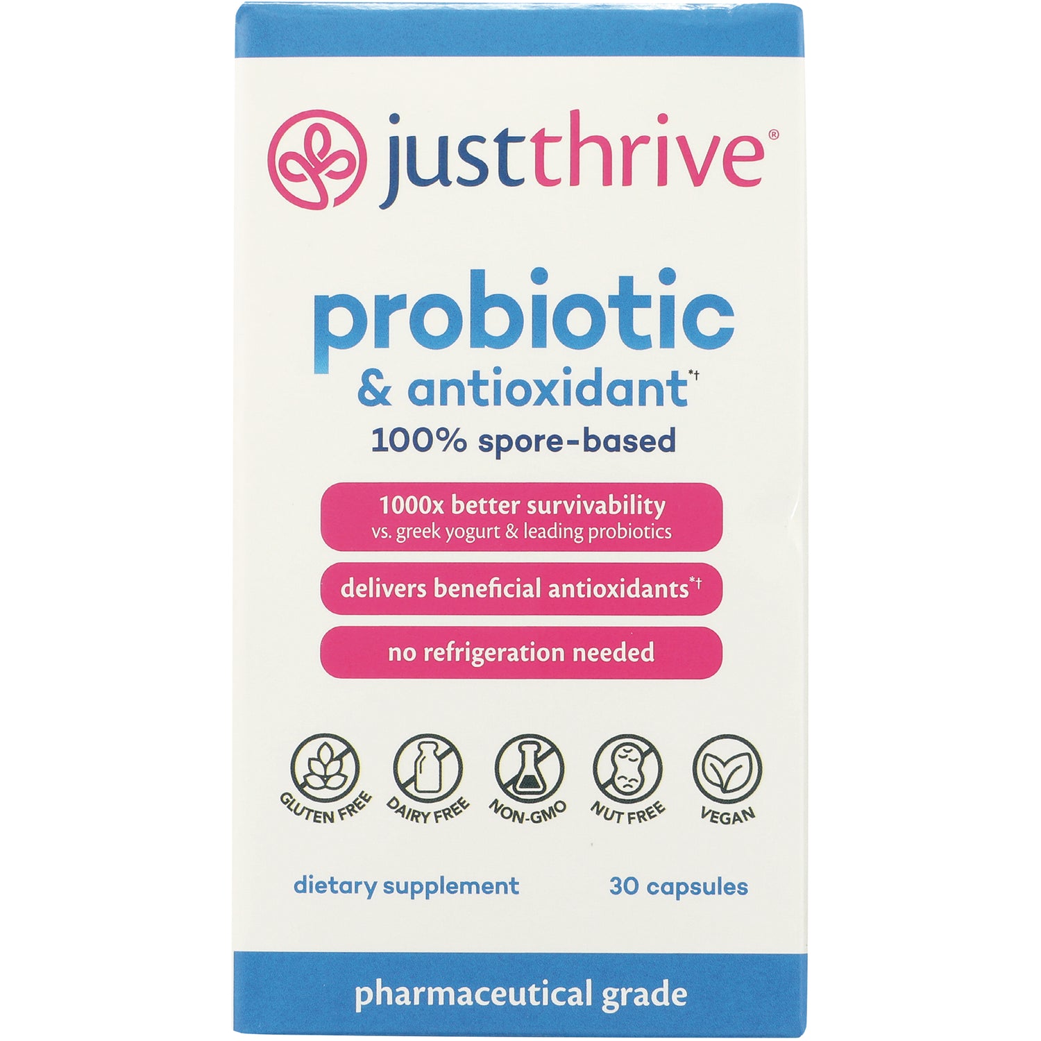 Probiotic & Antioxidant