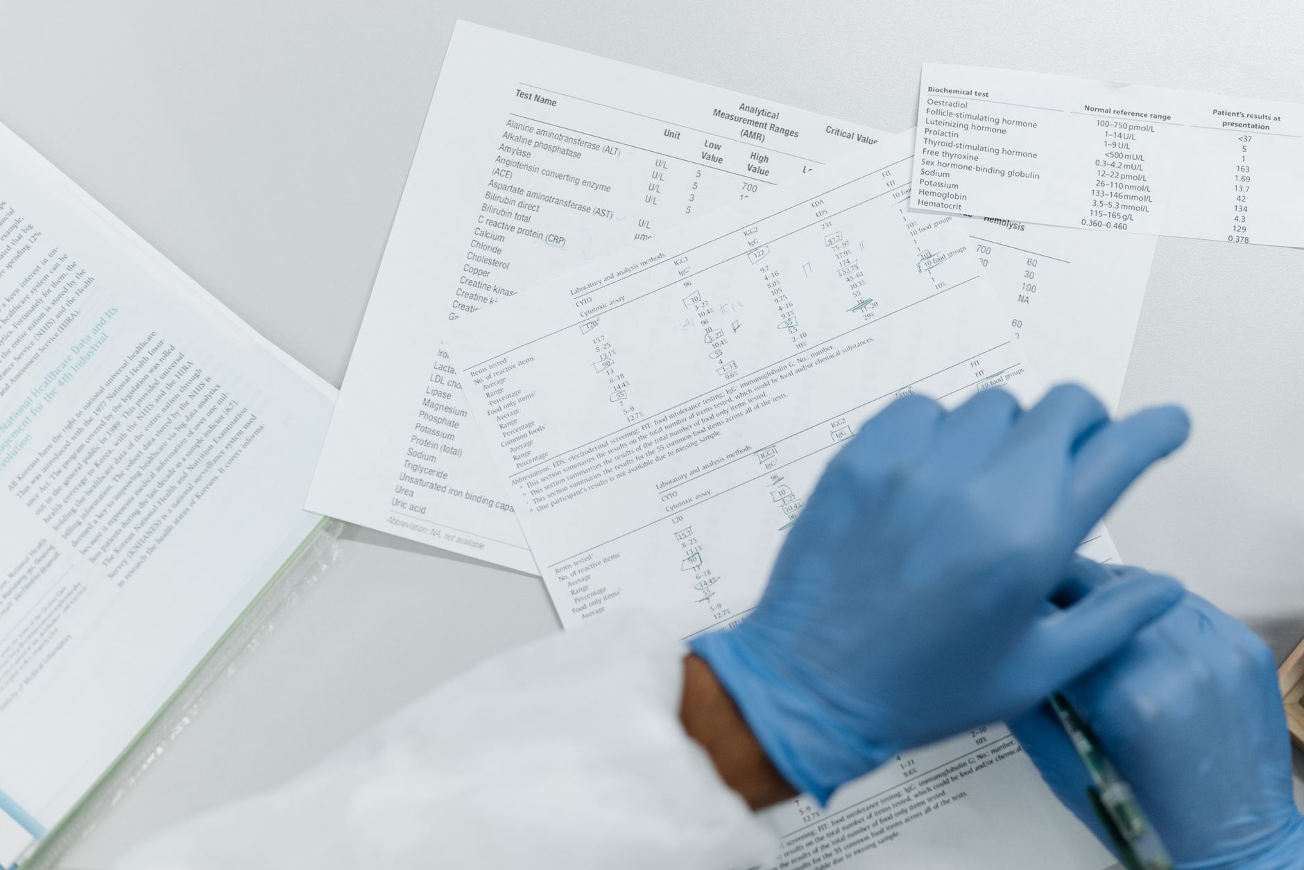 Comment lire un rapport de tests tiers pour un produit de santé